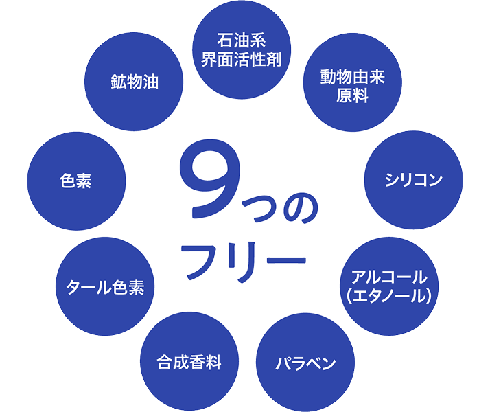 とっても肌想い9つのフリー