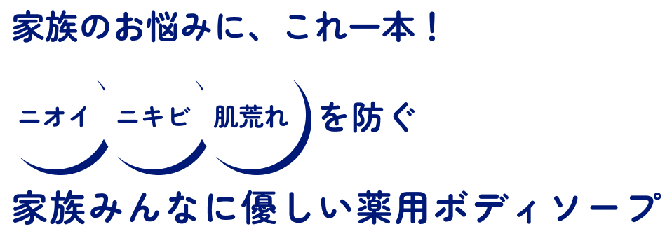 家族のお悩みに、これ一本！ニオイ・ニキビ・肌荒れ を防ぐ家族みんなに優しい薬用ボディソープ