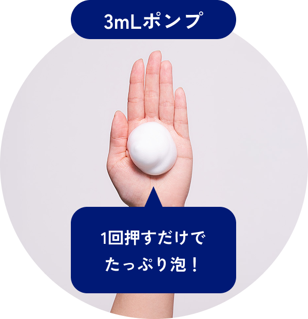 3mLポンプ
