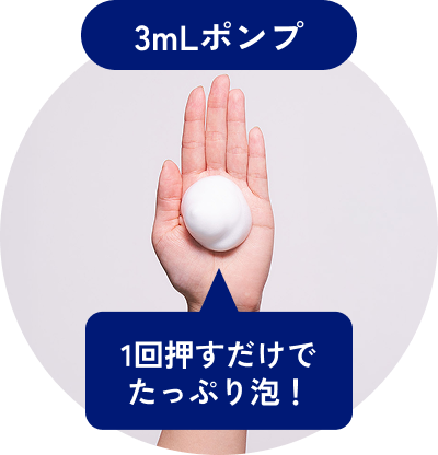 3mLポンプ