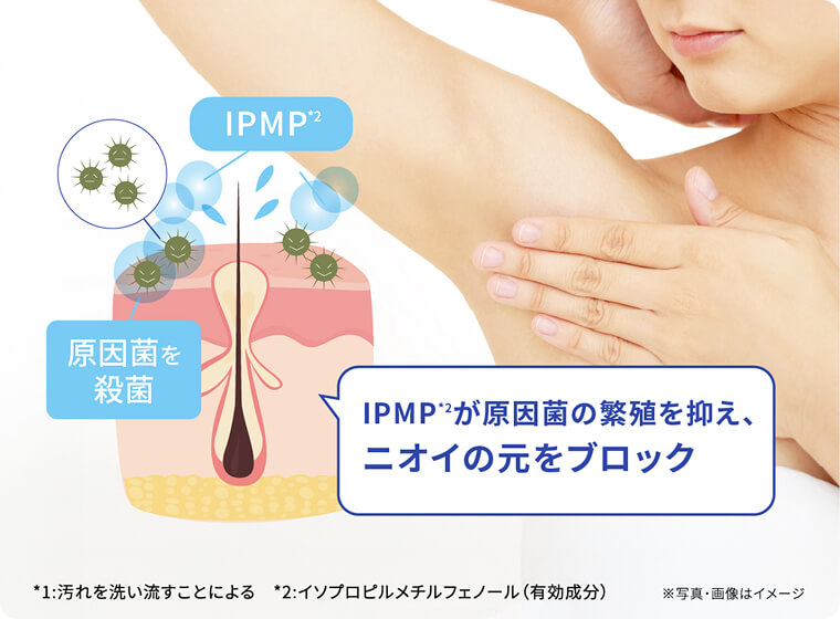 徹底殺菌でニオイをリセット！