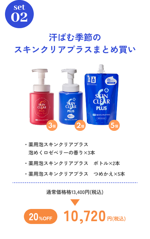 汗ばむ季節のスキンクリアプラスまとめ買い